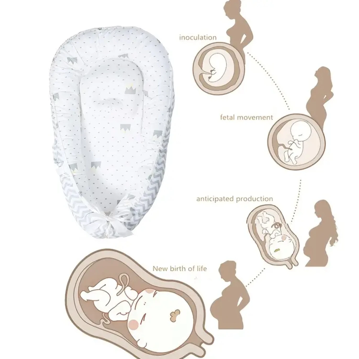 Portable, Detachable, and Convenient Infant Lounger for Busy On-the-Go Parents - Perfect for Daily Use, Reliable Choice for Busy