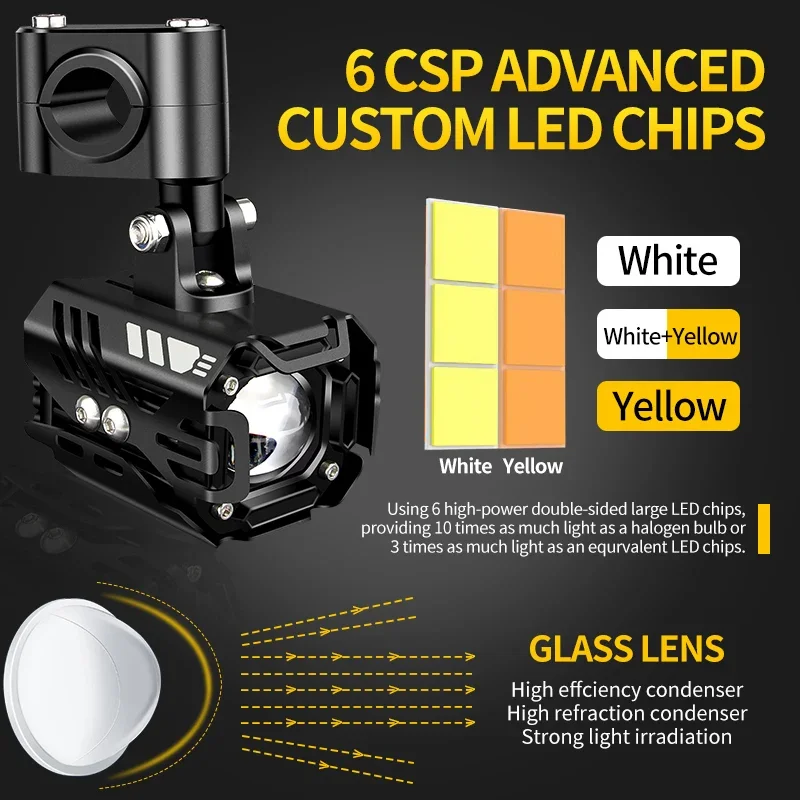 Motorcycle Led Spotlight 18000LM 12v Electric Vehicle Auxiliary Far And Near Light Tangent Light Fog Lights Flashing Lens