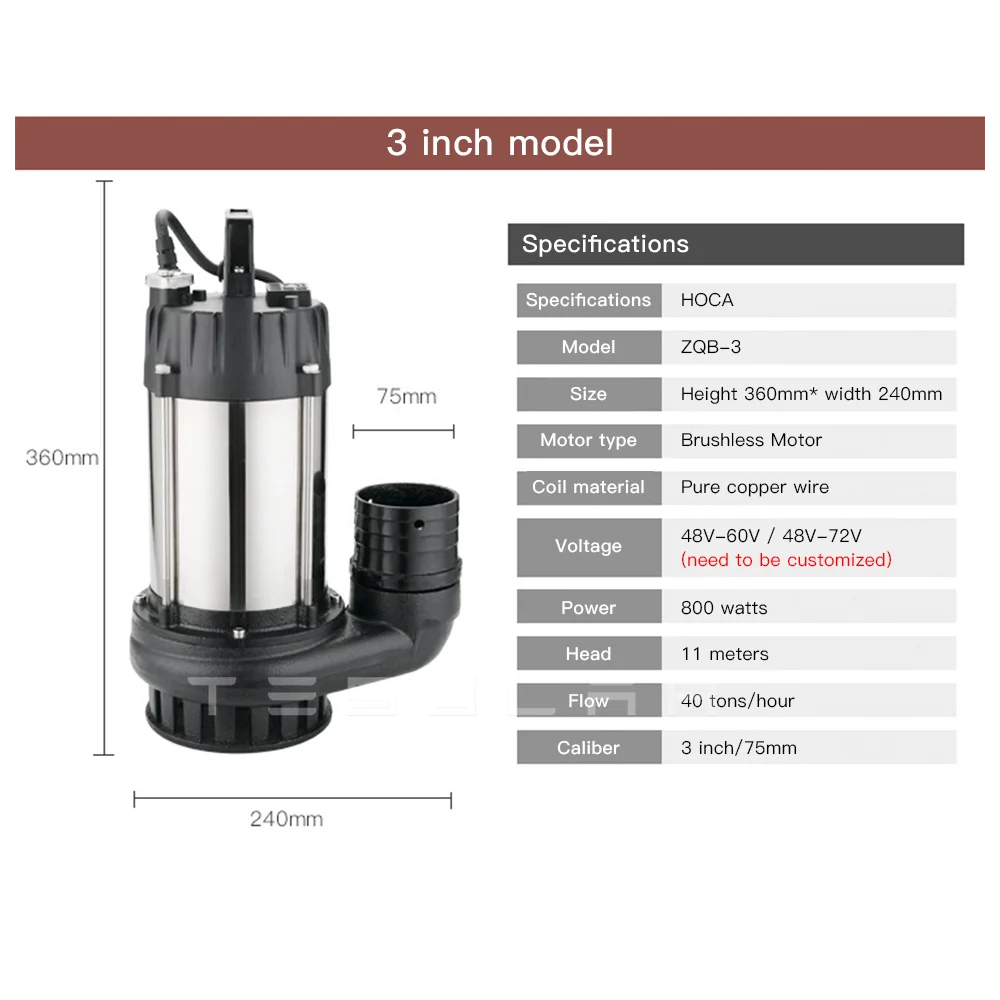 Imagem -04 - sem Escova Bomba de Água Submersível Solar Inserido Controlador Mppt Embutido Conduzido pela Bateria 750w 48 60v ou 72v dc