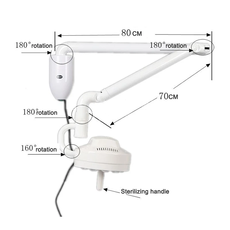 Portable Medical Wallmounted Cold Led Lamps Surgical Exam Shadowless Light For Dental Implantology Cosmetic Surgery Pet Lighting