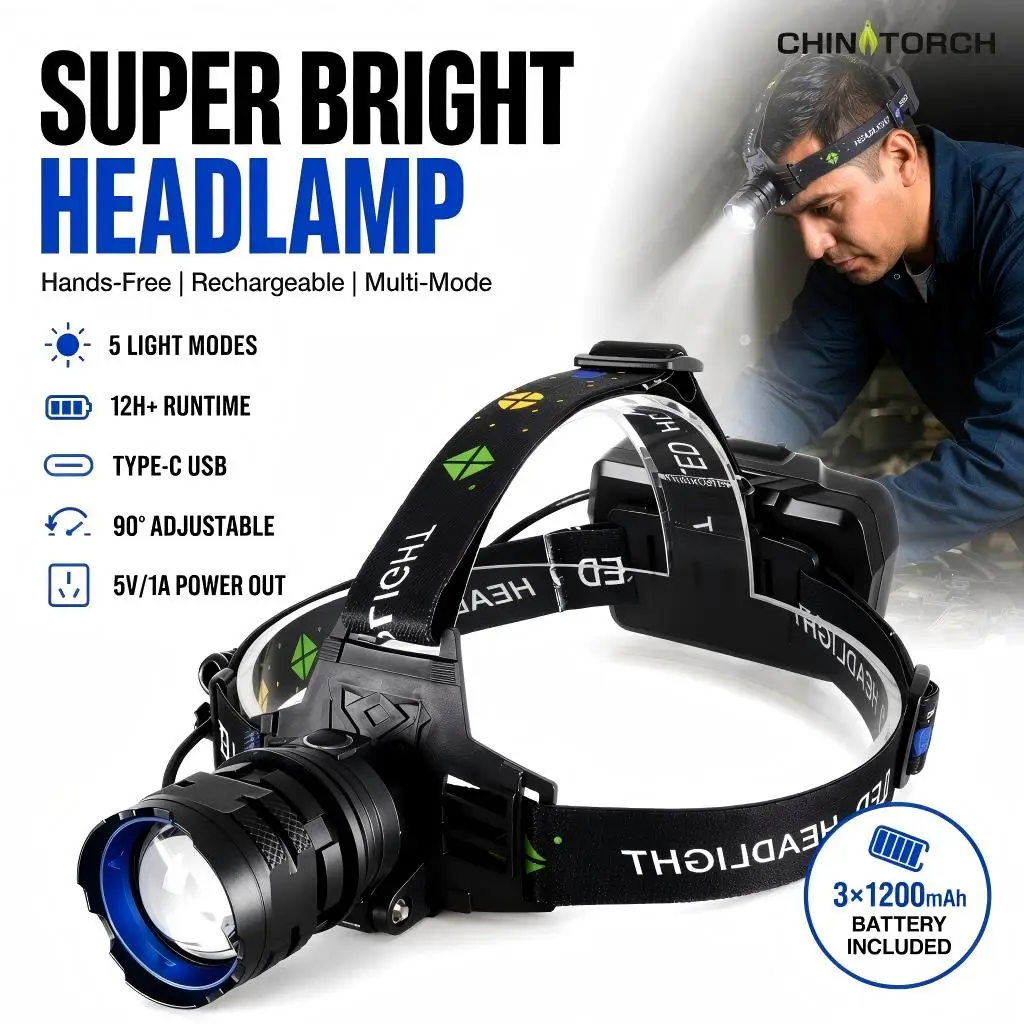 High Power LED Headlamp, Super Bright Rechargeable with Zoomable Focus, Long Range Head Flashlight for Mining, Fishing, Hunting