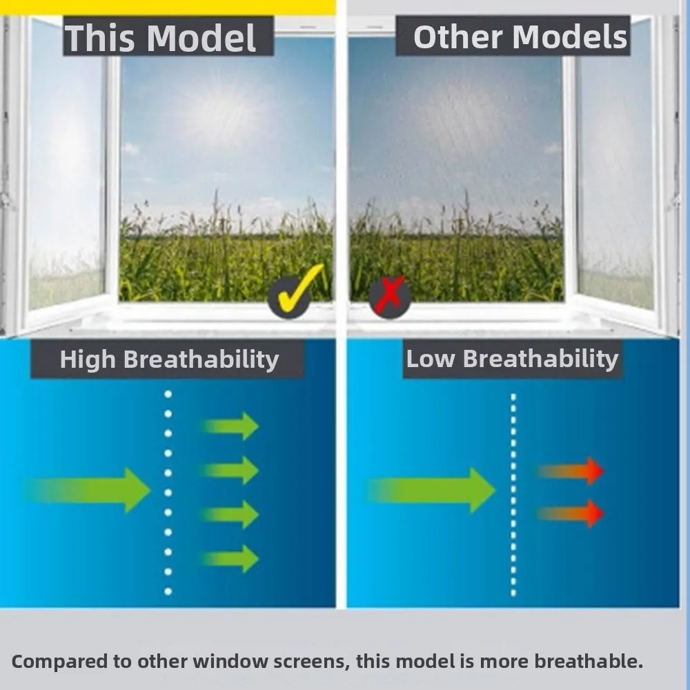 Insect Proof Magnetic Window Screen with Innovative Magnetic Fastening Breathable Window Flyscreen Adjustable Size