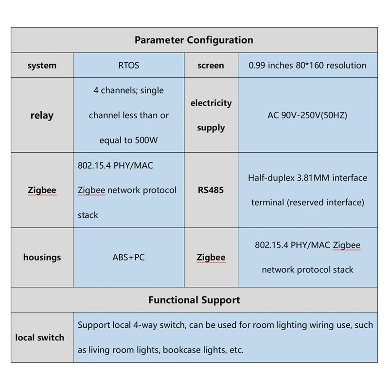 Tuya Zigbeeスマートシーンスイッチ,照明,コントロールパネル,スマートソケット,485, 86ボックス