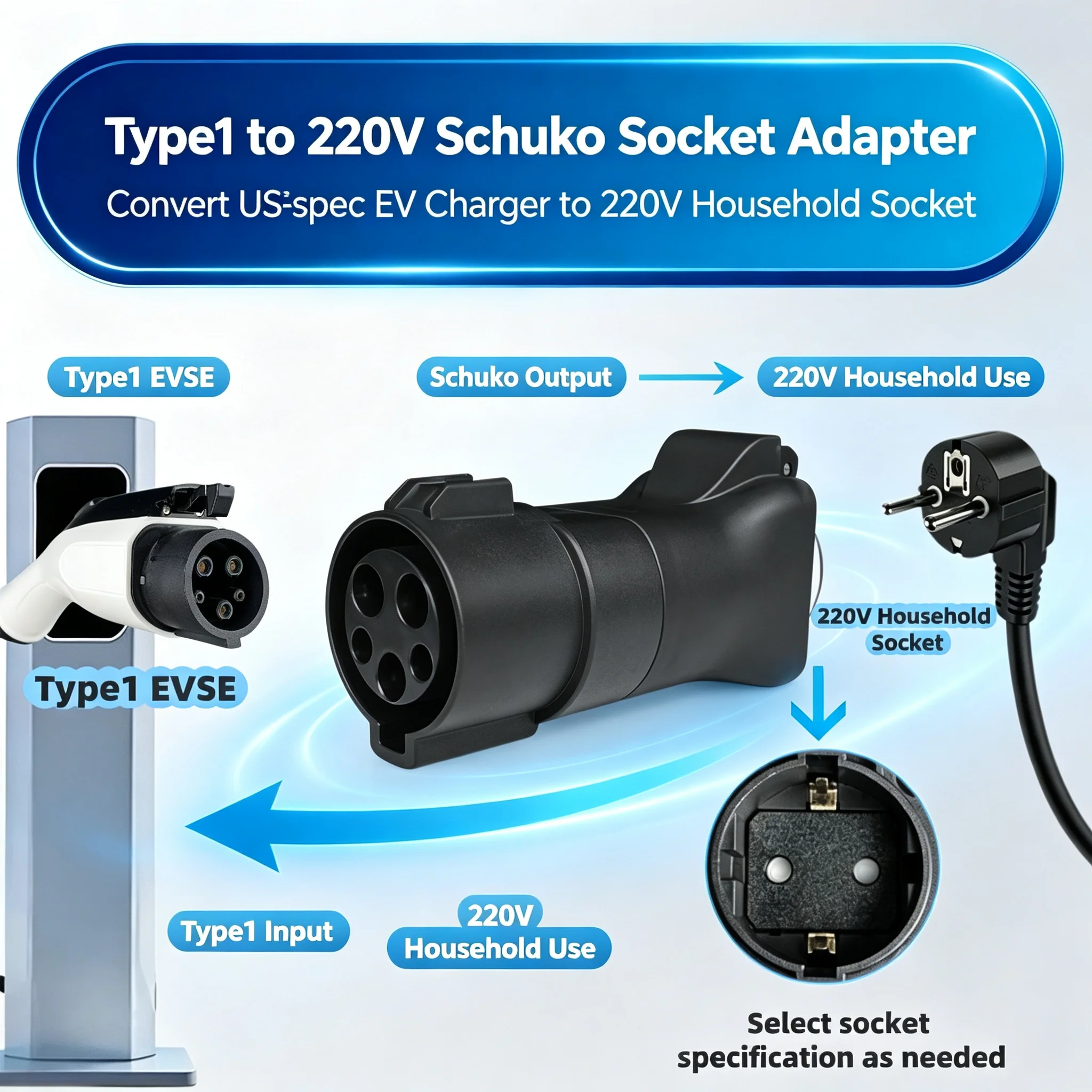 Type1 to 220V Schuko EV Adapter, Take Power From EV Charging Pile for Mobile EV Wallbox EVSE,RV Caravan & Portable Power Station