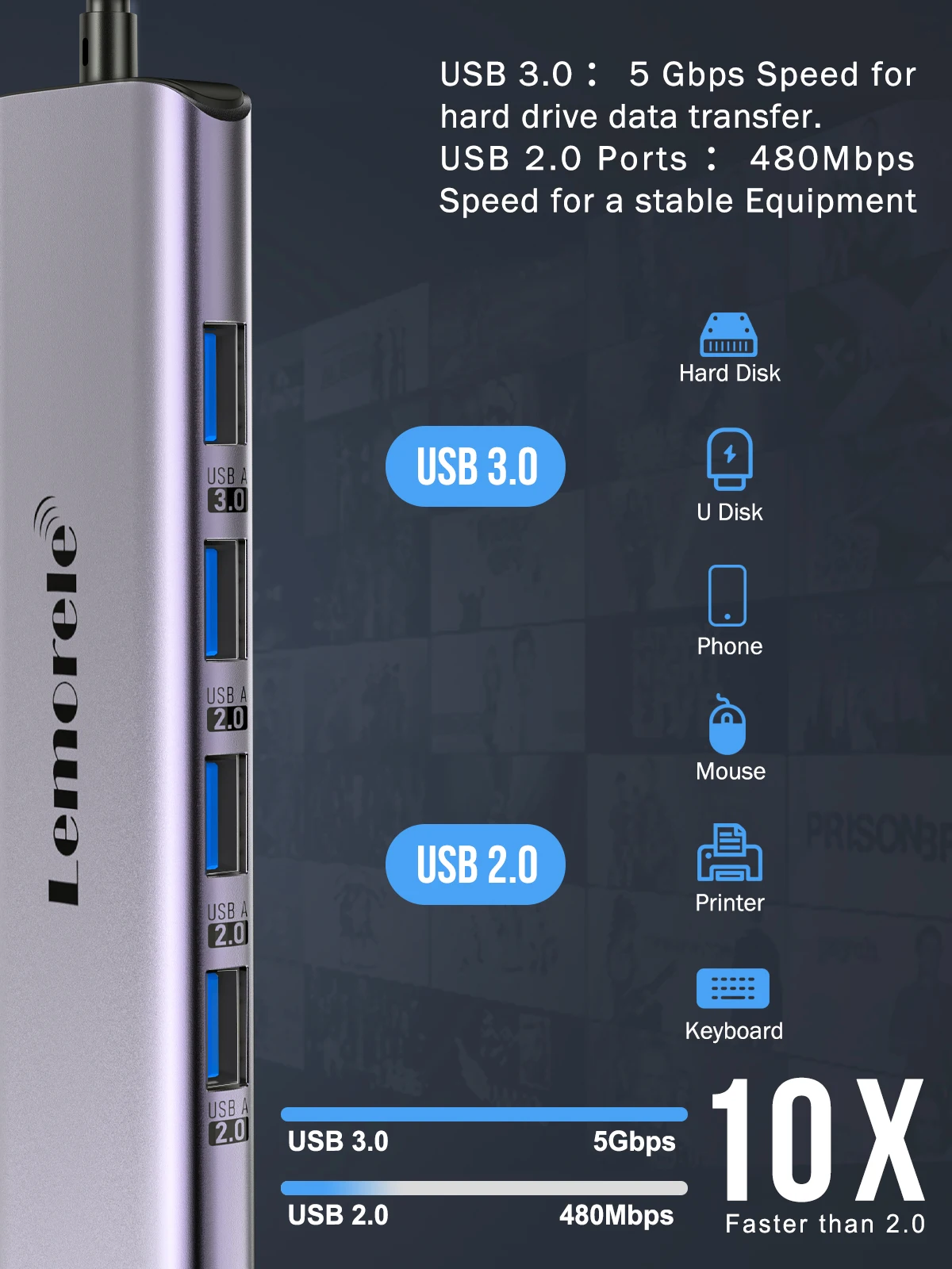 Lemorele USB C 허브 USB 3.0 도킹 스테이션, USB C타입-듀얼 HDMI, 맥북 에어 프로, 아이패드 프로, M2, M1 PC용, 2 가지 확장 기능, TC66