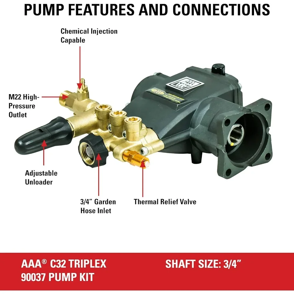 Triplex Plunger Replacement Pressure Washer Pump Kit 3700 PSI 2.5 GPM 3/4