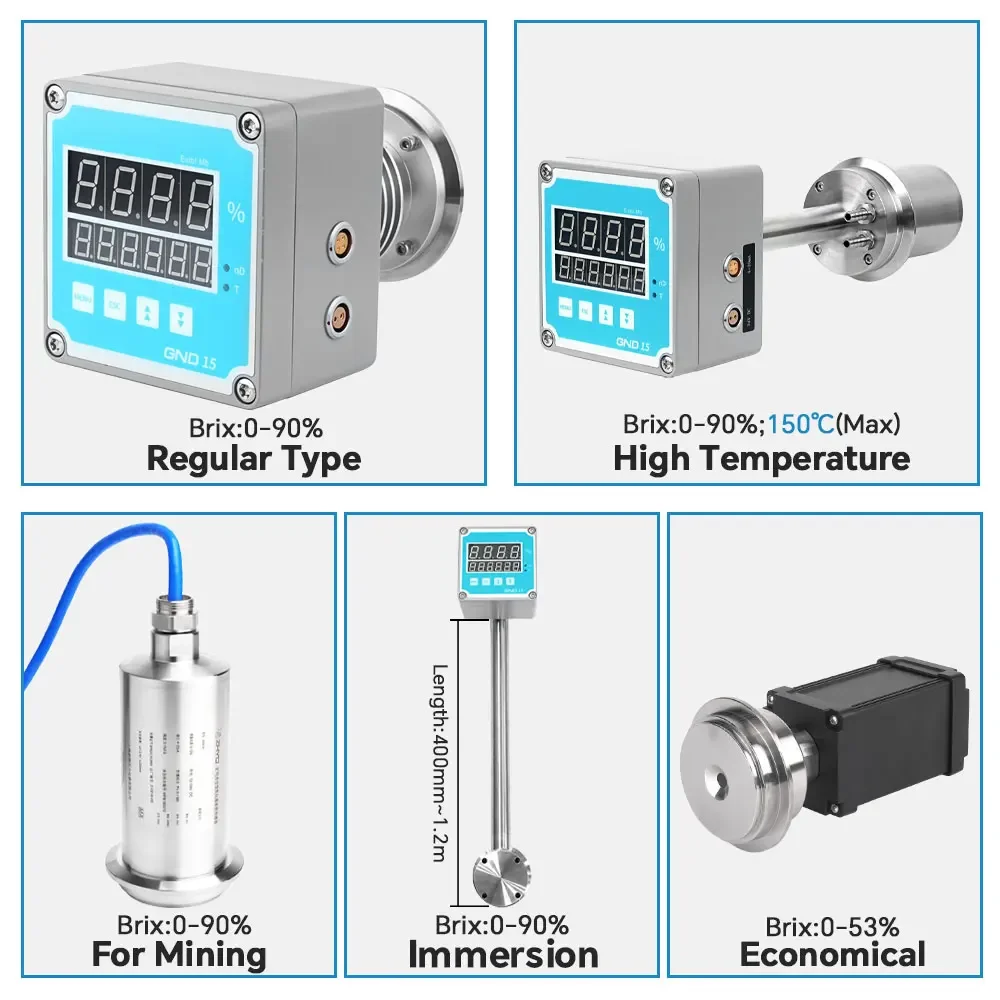 Industrial Economical 0-53% Inline Process Sugar Wine Brix Meter Fruit Digital Refractometer