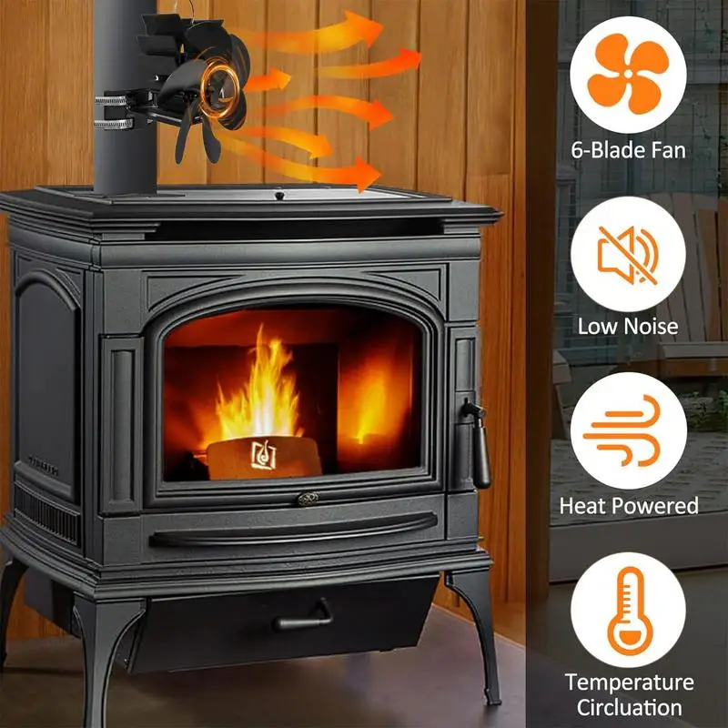 Heat Powered Stove Fan Fireplace Fan Wall Mounted Heat Powered Stove Fan Warm Thermal Fan Silent Non Electric Kitchen Supplies