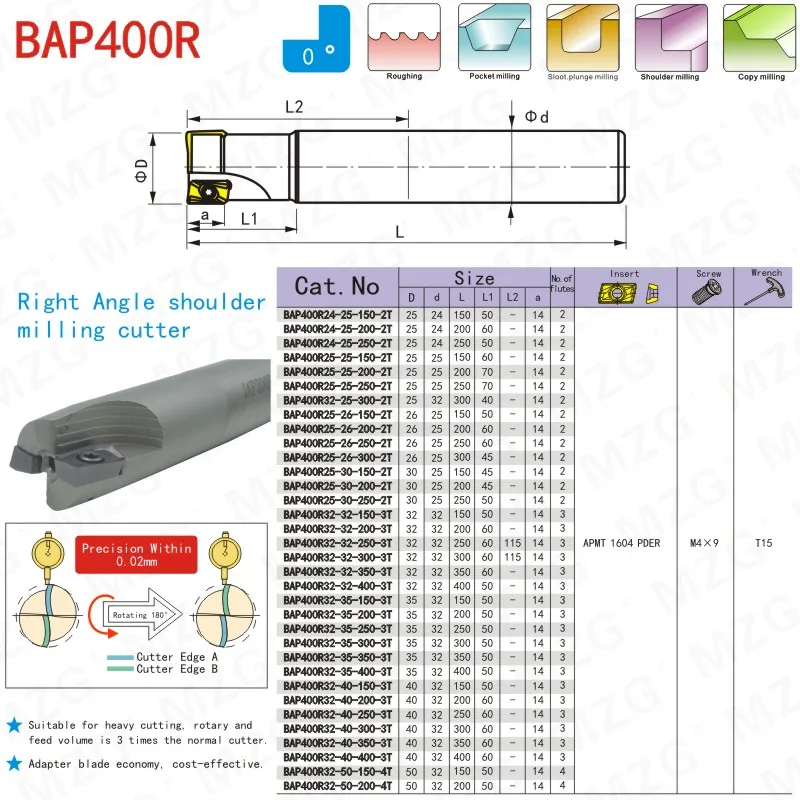 SENO BAP400 C20 C25 2T 3T Inserts Clamped Machining Cutting End Mill Shank Shoulder Right Angle Precision Slot Milling Cutter