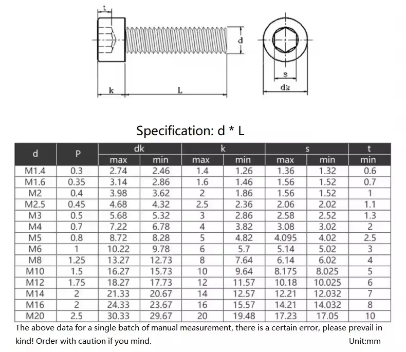 M2 ~ M8 304 Stainless Steel 500 Hour Salt Spray Passivation Hexagon Hex Socket Cap Allen Head Bolt Screw