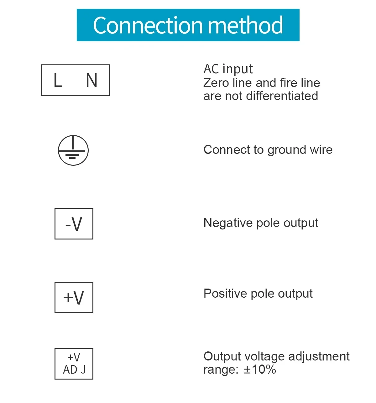 High Power AC 110V/220V To DC 36V 48V Adjustable Power Supply Power Adapter Transformer DC Adapter