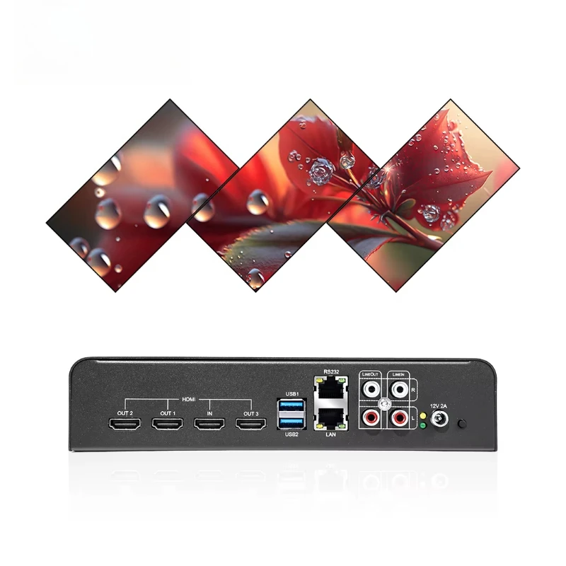 Magic Box Multi-Scr…