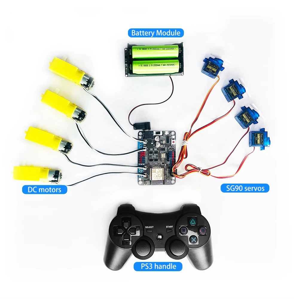 ESP32 Development Board 2.4G Wireless WiFi + Bluetooth 2-in-1 Dual-Core CPU IoT Servo Driver Robot Motor Driver Board