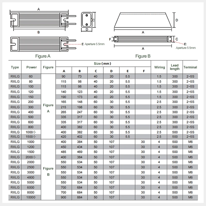 Résistance de frein d'inverseur de coque trapézoïdale en aluminium, 1 pièce, Rxlg-1000W1200W1500W2000W3000W, bobine de fil de frein de servomoteur, résistance fixe 10 Ohm 20 Ohm 30 Ohm 50 Ohm 100 Ohm