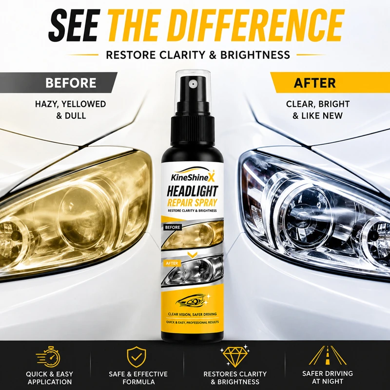 Car Headlight Restoration Spray, Erase Yellow Oxidation, Long Lasting Transparent Effect