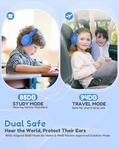 Imagen 2 del producto Audífonos Acer para Niños con Bluetooth 6.0, Micrófono Integrado, Volumen Limitado de 85/94dB, Audífonos Inalámbricos Ligeros Supraaurales para Niños