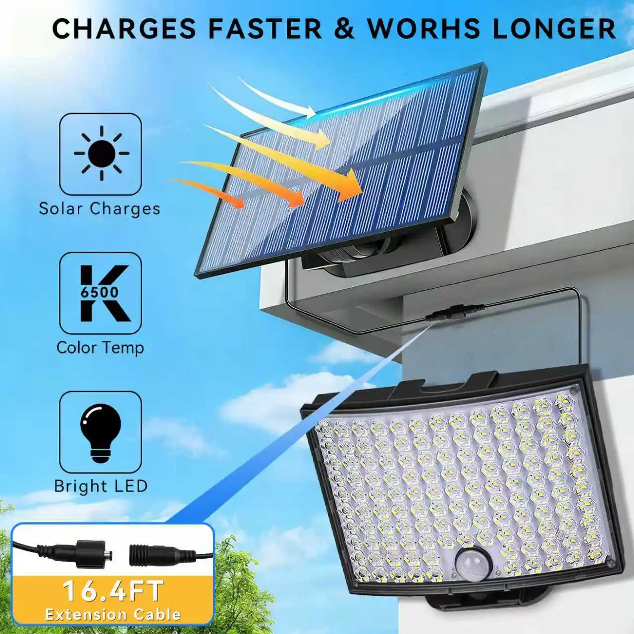 138LEDs Super-Bright Solar Outdoor Lights, 3 Lighting Modes, IP65 Waterproof, Motion Sensor Solar Security Flood Lamp for Garden