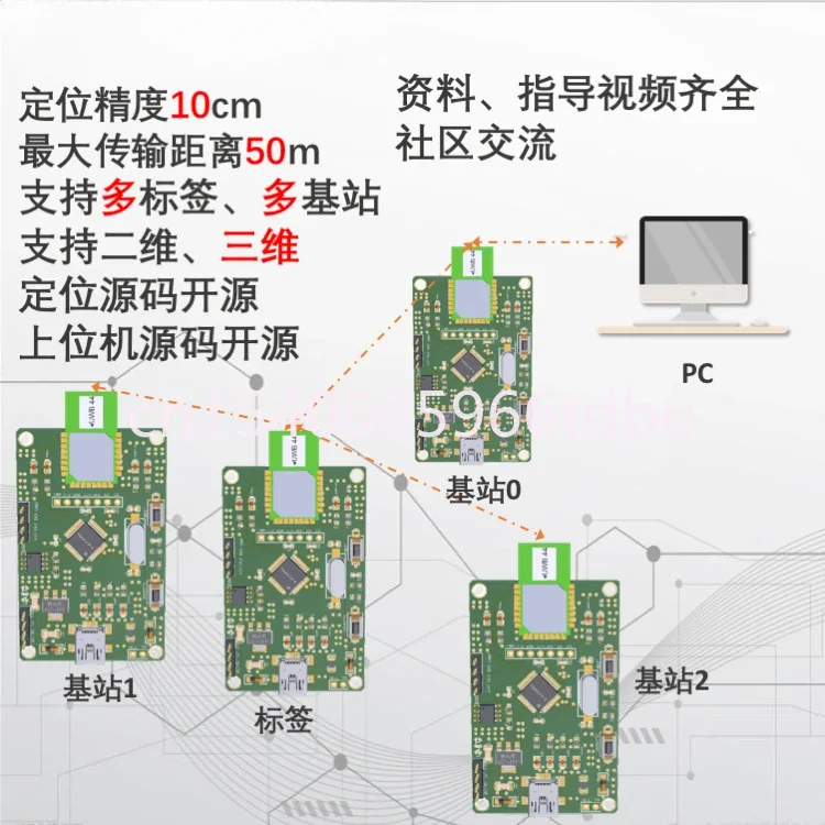 Car Dwm1000 UWB Ranging Ultra WiFi Positioning UWB Positioning UWB Indoor Positioning Following