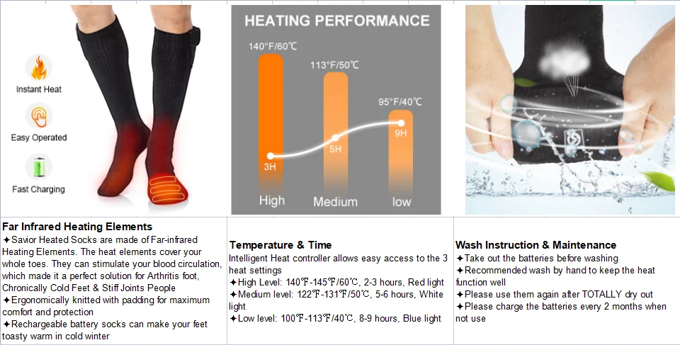 Savior Heat Battery Electric Heated Socks For Men Winter Warm Outdoor Sports Rechargeable Thermal Socks Foot Women For Cycling
