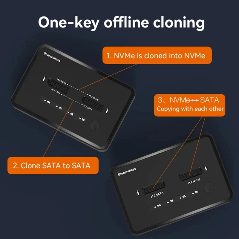 Blueendless M.2 Nvme/ Sata duplikator Dual-Bay Clone Offline 20Gbps NVME stasiun Dok Dok Dock Clone Offline satu tombol