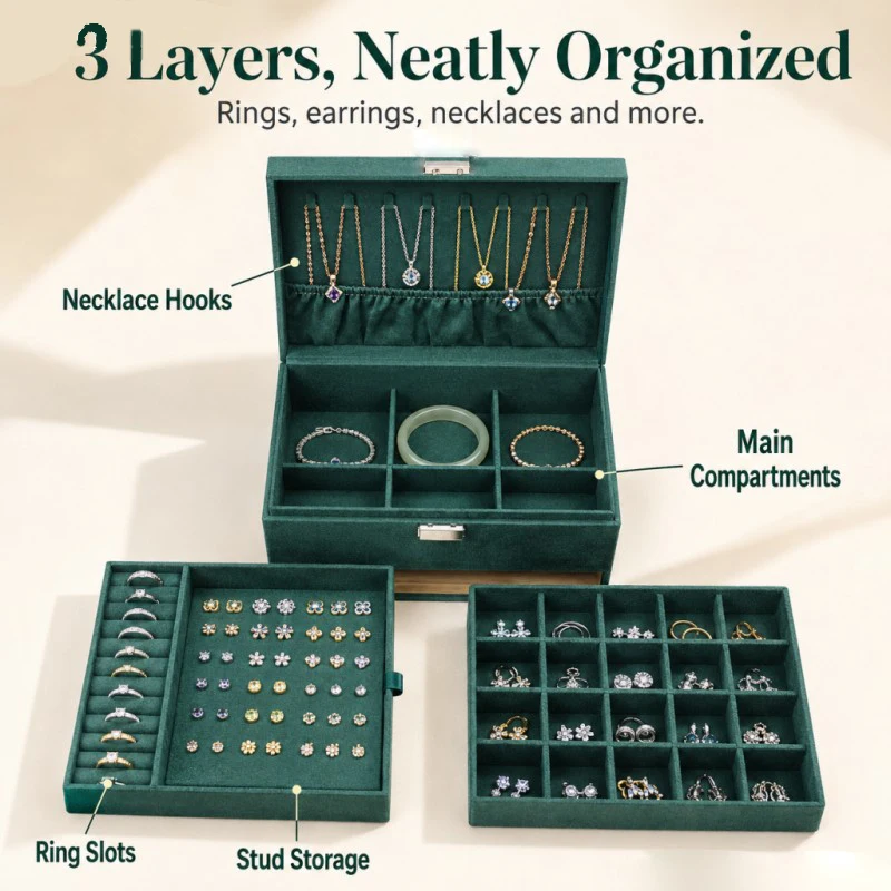 

Jewellery Box for Women, Lockable Travel Jewellery Box 3 Layers Organizer, Jewellery Storage Case for Necklaces, Rings, Bracelet