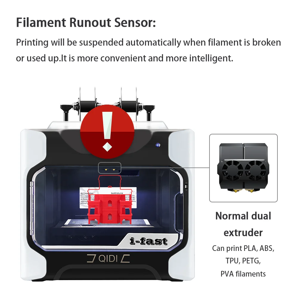 QIDI TECH I-fast 3D Printer Large Size Dual Extruder with Extra a Set of High Temperature  Extruder  PC Nylon Carbon Fiber