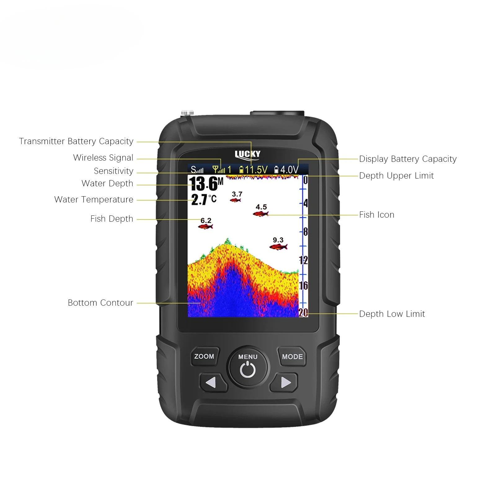 Sonda de Profundidad Inalámbrica Portátil Lucky FF718LiC-WL, Ecosonda, Sonar de 100M/328 Pies