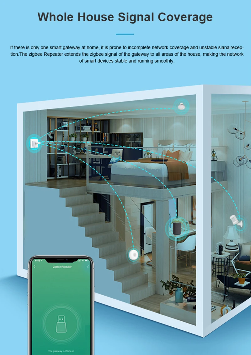 

Усилитель сигнала Tuya Zigbee, удлинитель, повторитель сигнала, умный дом, сеть, удлинитель Singal, совместимость с 20-30 м