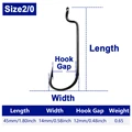 Size2-0
