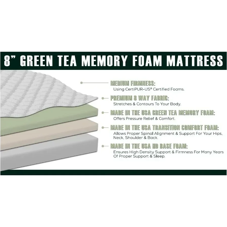 8 Green Tea Memory Foam Mattress for Bedroom Use, Green Tea Infused Memory Foam, Green, Medium Firm with Zoned Pressure Relief