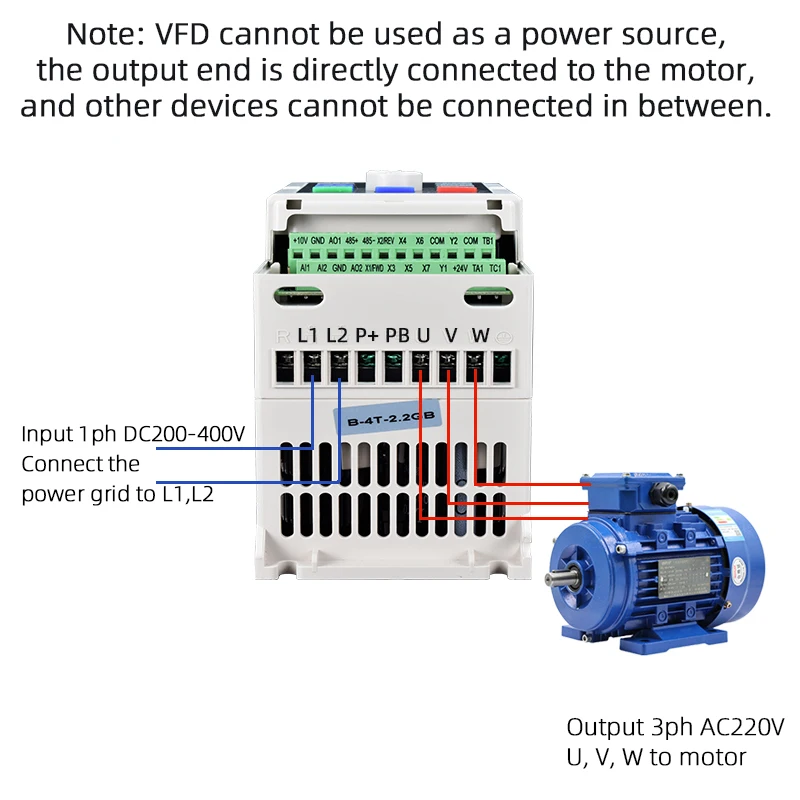 Solar VFD Inverter DC200-400V to 3PH 0-260V 0.4/0.75/1.5/2.2KW for Motor Speed Control Solar Water Pump Controller Converter