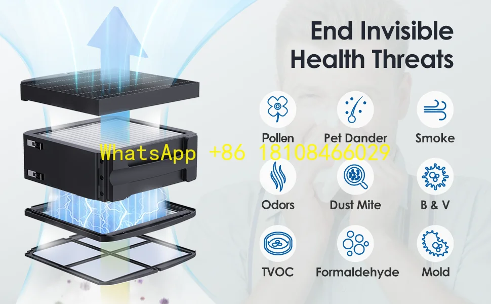 

Многоразовый фильтр Плазменный очиститель воздуха Производитель Фирменная технология Моющаяся