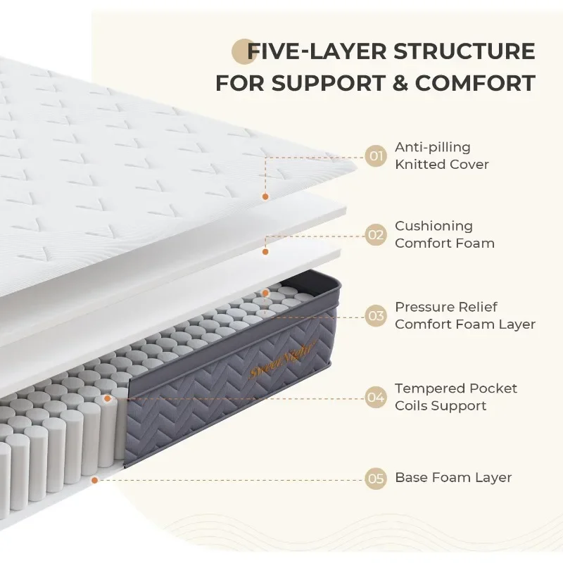Materac Queen - materac hybrydowy Queen, materac Queen z sprężynami kieszonkowymi do izolacji ruchu i łagodzenia ciśnienia