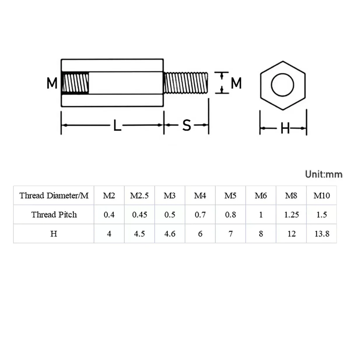 M2 M2.5 M3 M4 M5 M6~M10 304 Stainless Steel Standoff Male Female Hex Board Spacing Screw Column Pillars Spacers Bolt PCB Support