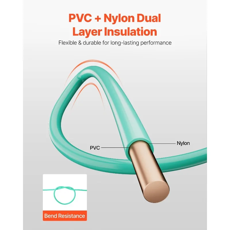 Cavo THHN solido calibro 10, filo da costruzione elettrico in rame verde, nylon PVC, 50 piedi