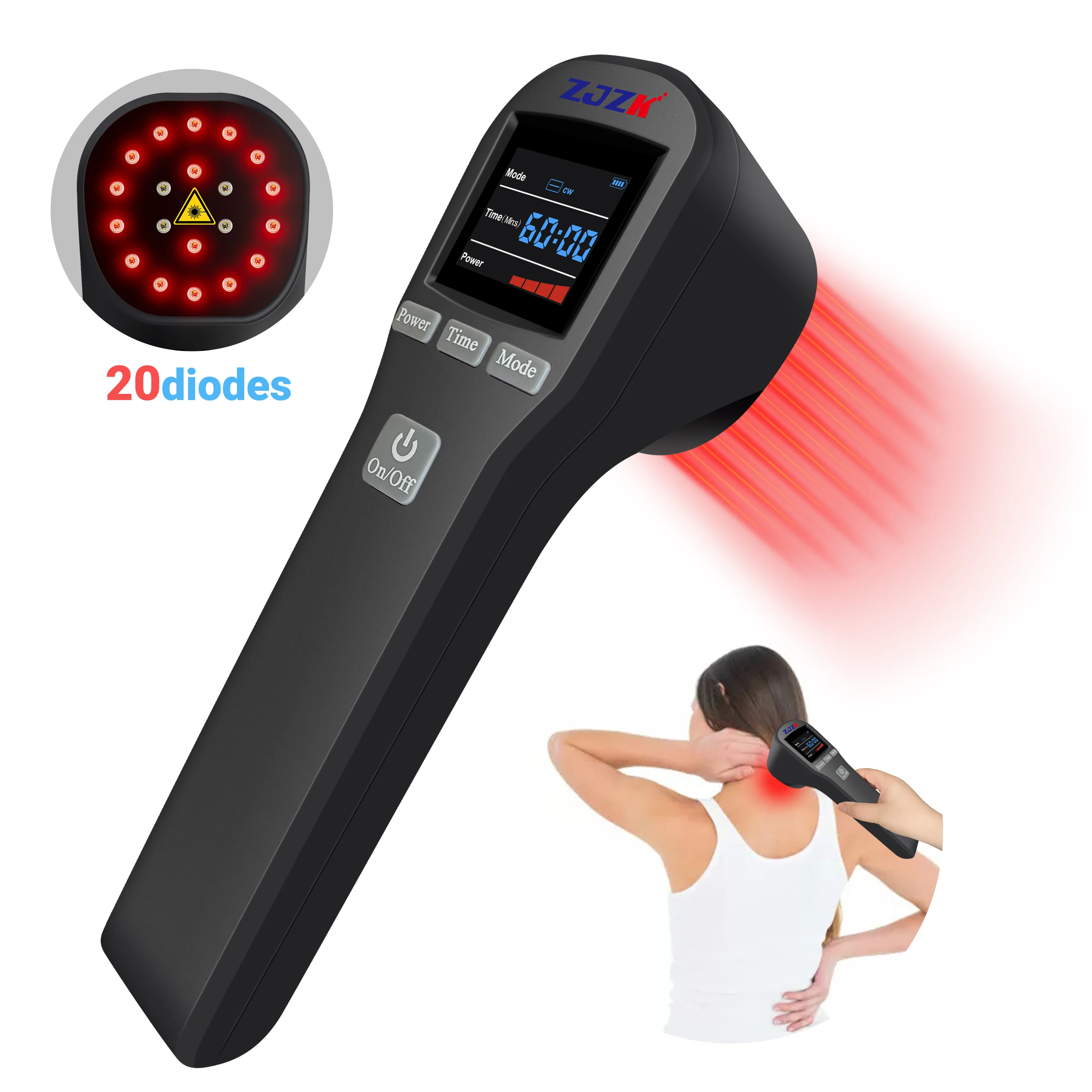 ZJZK Horse Cat Cold Laser Light Therapy Laser Pain Relief Device 650nmX16Diodes+808nmX4Diodes For Plantar Fasciitis Leg Pain