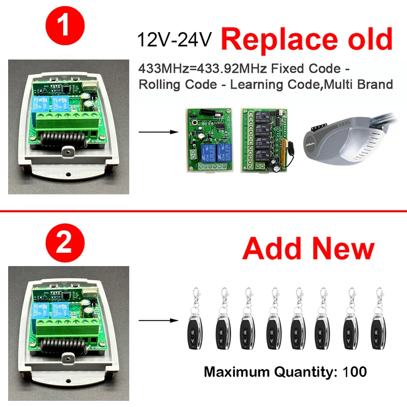 433.92MHz Garage Door Receiver Controller For BFT MITTO 2 4 B RCB02 RCB04 MITTO2A MITTO4A TRC1 TRC2 TRC3 KLEIO B RCA 02 04