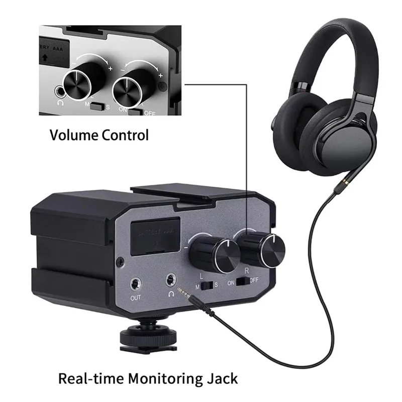 【B74A】Microphone Audio Mixer Adapter For DSLR Cameras Real-Time Monitoring Dual Channel 3.5Mm Port