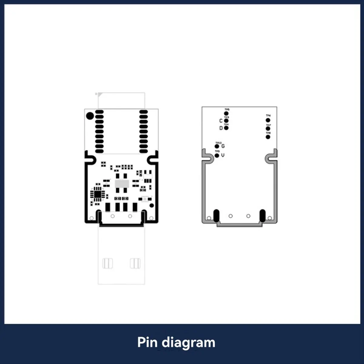 TRENDY STYLE~ME91BK01 Bluetooth Adapter Master-Slave Switch Supports Serial Port IBeacon Broadcast Mode