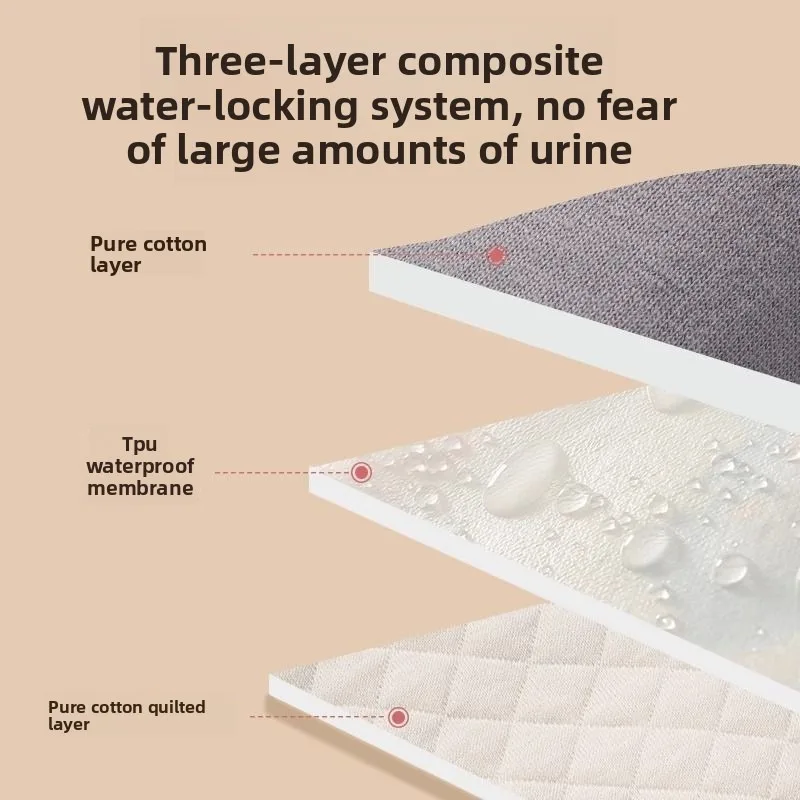 قابل للغسل وقابلة لإعادة الاستخدام حفاضات الكبار السراويل مقاوم للماء سلس البول الملابس الداخلية النساء الرجال كبار السن مكافحة تسرب حماية التبول اللاإرادي #3