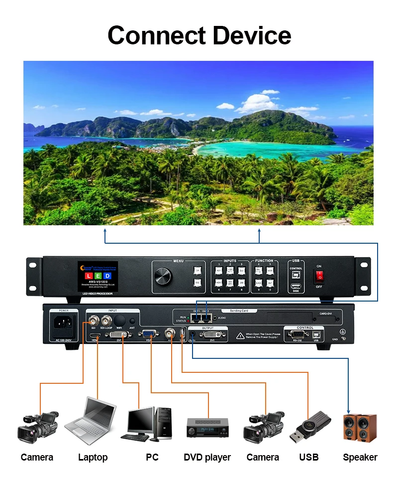 SDI入力ビデオプロセッサVS100S_N、VX4Sノヴァ類似、P3.91、P5、P6 LEDスクリーン（屋外・屋内用）