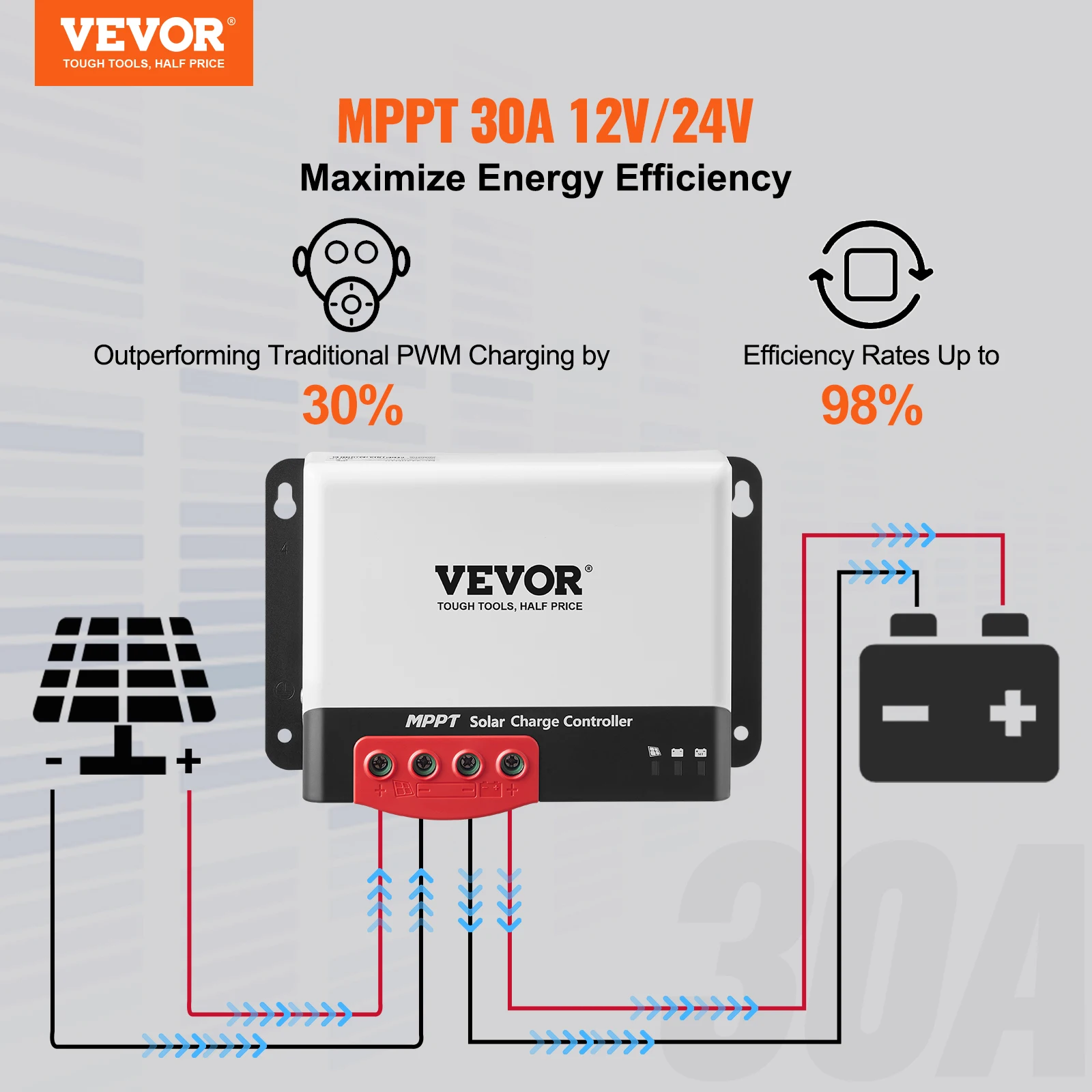 VEVOR Controlador de Carga Solar MPPT 12 V/24 V Auto CC Regulador de Carga del Panel Solar 30A Módulo Bluetooth 98% de Eficiencia de Carga para