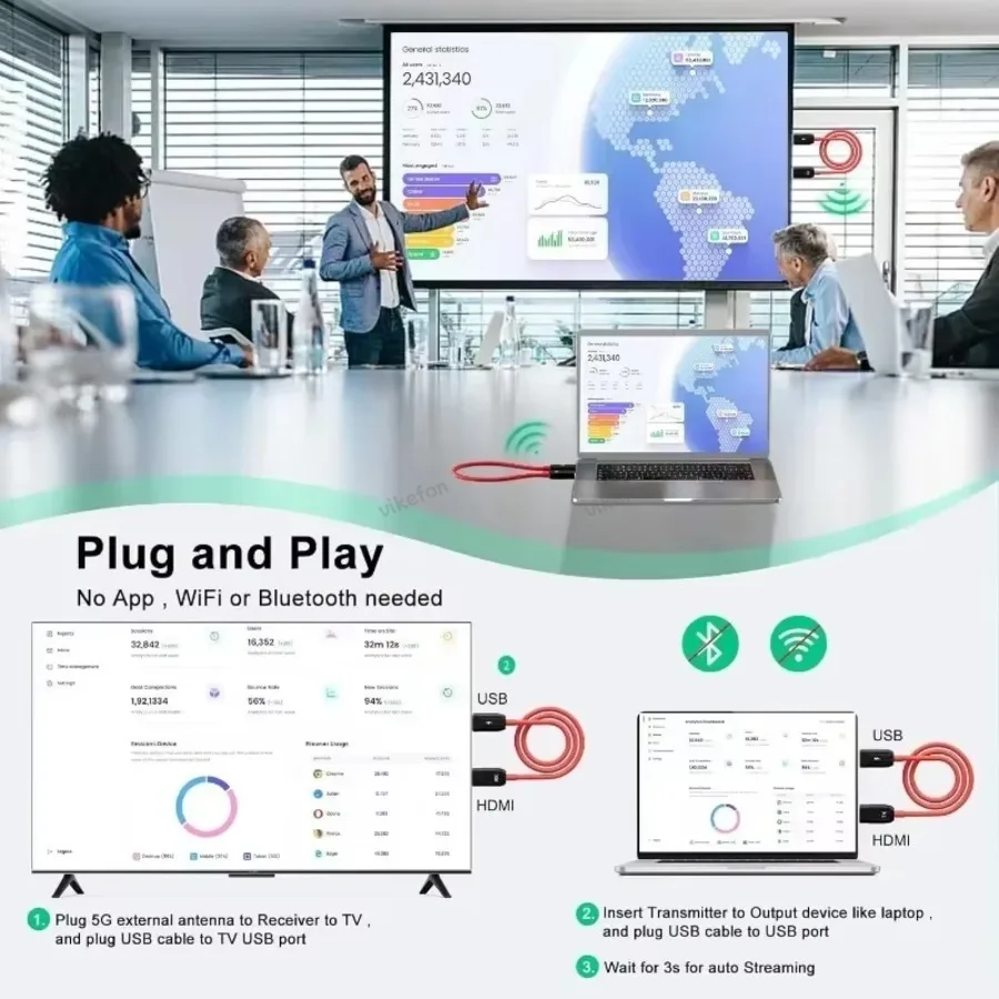 30M Wireless Transmission Video Transmitter Receiver HDMI Extender Display Adapter Cable Screen Mirror For Laptop TV Monitor