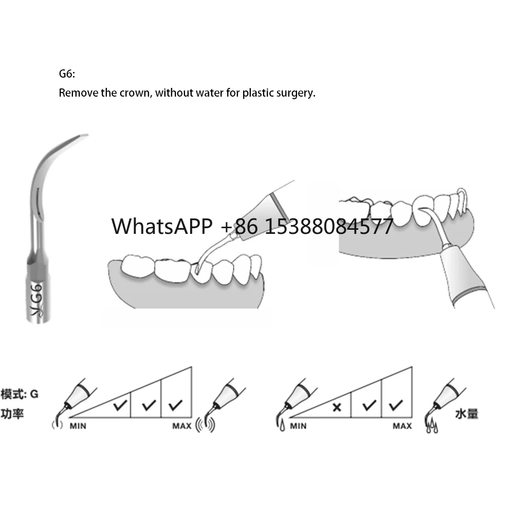 Хирургические насадки для стоматологического скалера