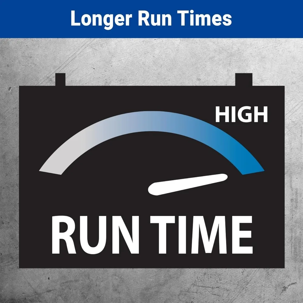 Free (AGM) Sump Pump Battery