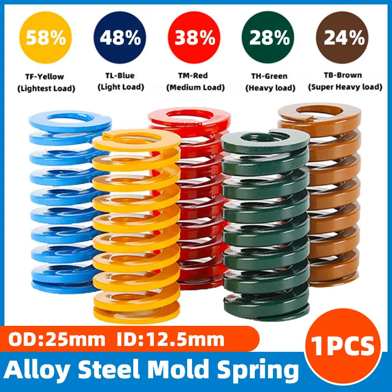 1PCS Spiral Stamping Spring Coil Compression Spring Release Pressure Mould Spring Steel for Brake Pedal Length 25-100mm