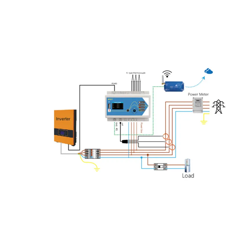 16GB Recorder Solar Power Data Logger Remote Electric Power Energy Meter For Power Consumption Monitoring PLS-MQ21