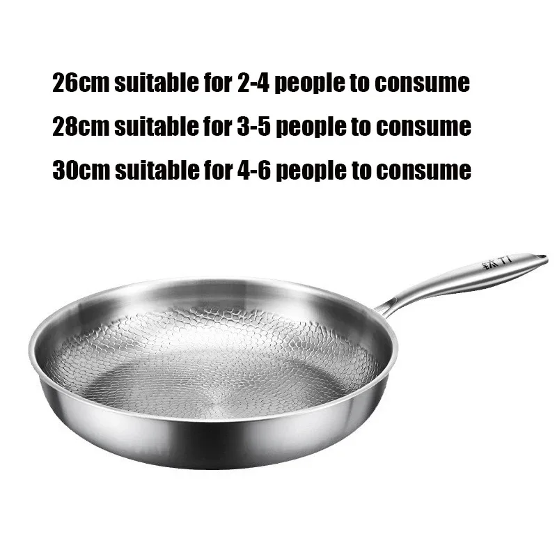 Titanium Nonstick Frying Pan 4