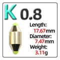 K   0.8