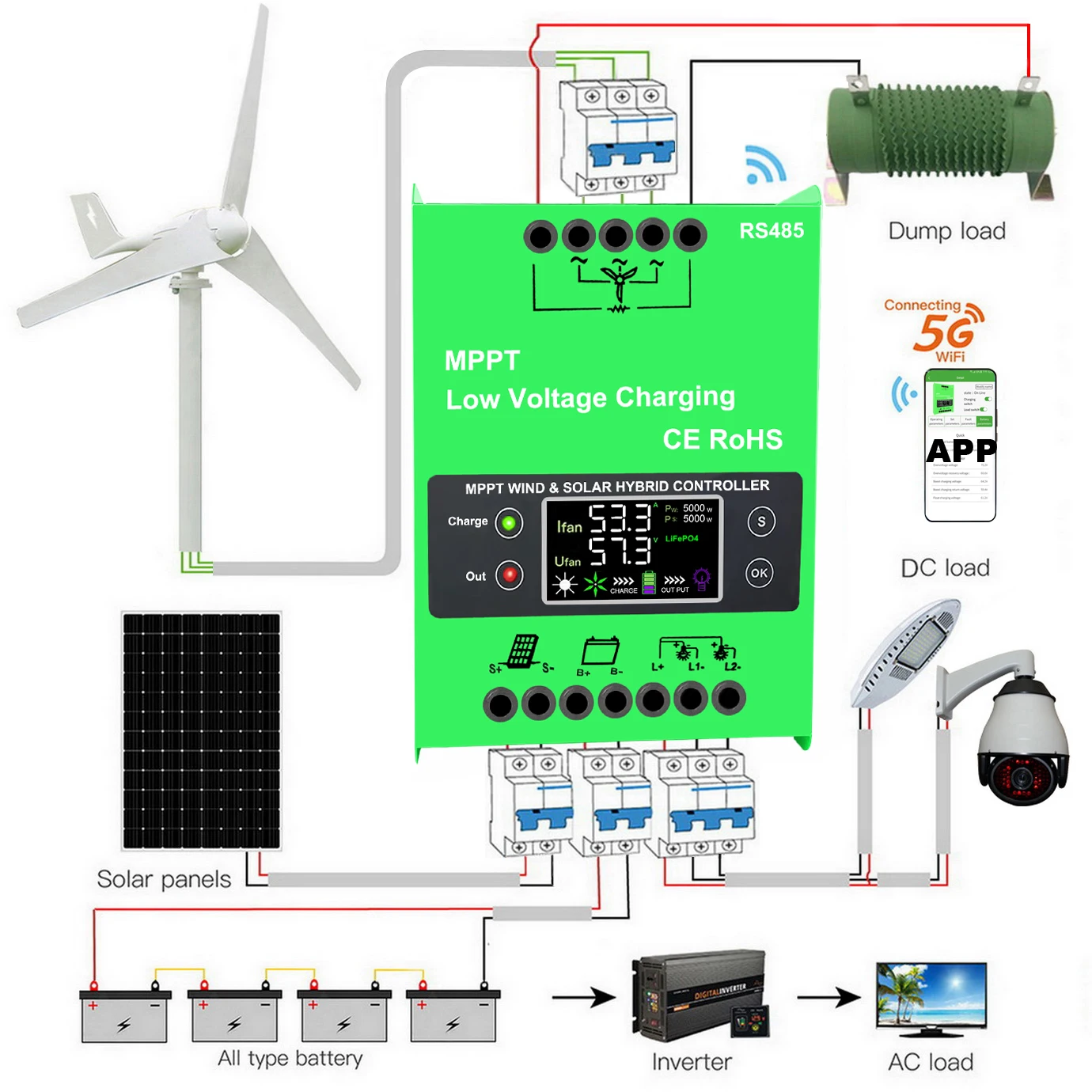 12 فولت 24 فولت 48 فولت 5000 واط 6KW الهجين MPPT الرياح الطاقة الشمسية جهاز التحكم في الشحن 3000 واط التيار المتناوب تيار مستمر مولد تربيني الرياح منظم المدمج في واي فاي